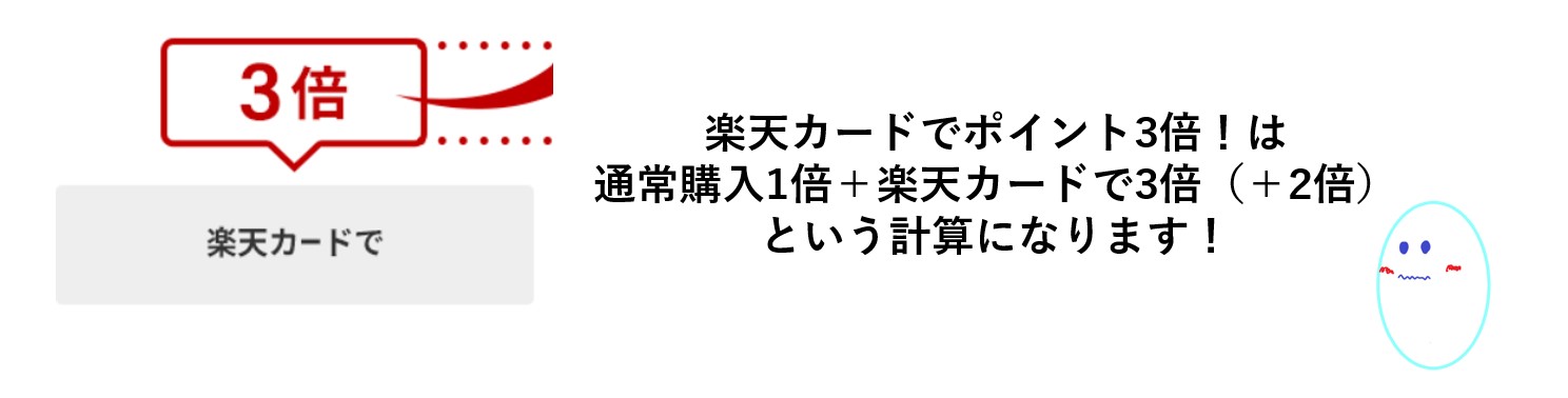 SPUの計算方法はこちら